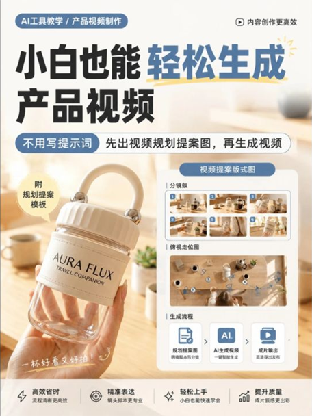 水杯基础产品展示视频案例图片