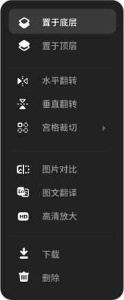 功能弹层图 2