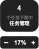功能弹层图 3